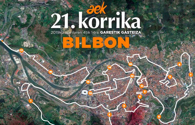 Recorrido Bilbao Korrika 2019